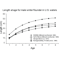 fig4