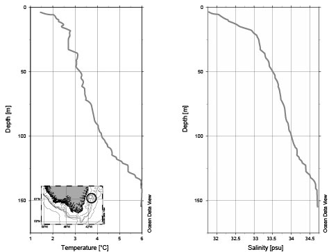 fig3a