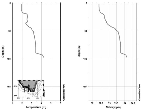 fig3b