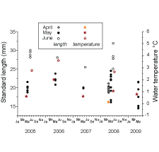 fig3