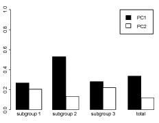 fig10