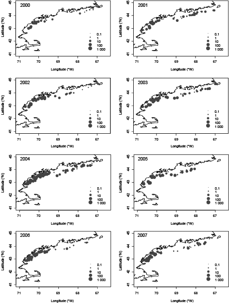 fig3