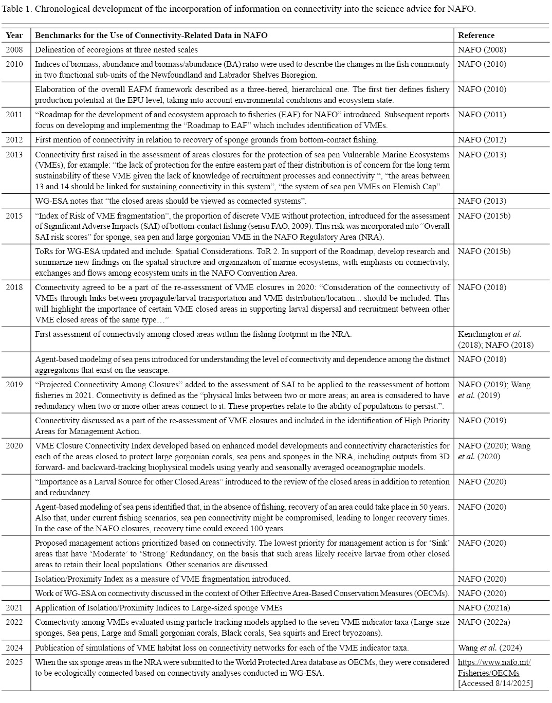 Table 1
